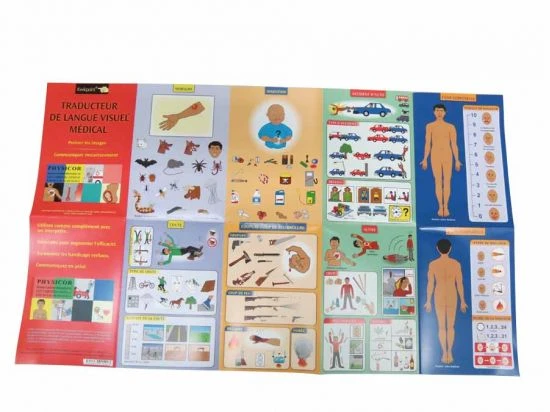 Traducteur De Langage Visuel Médical Et De Secours